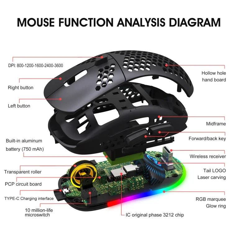 HXSJ T90 RGB-Licht Kabellose Gaming-Maus mit drei Modi