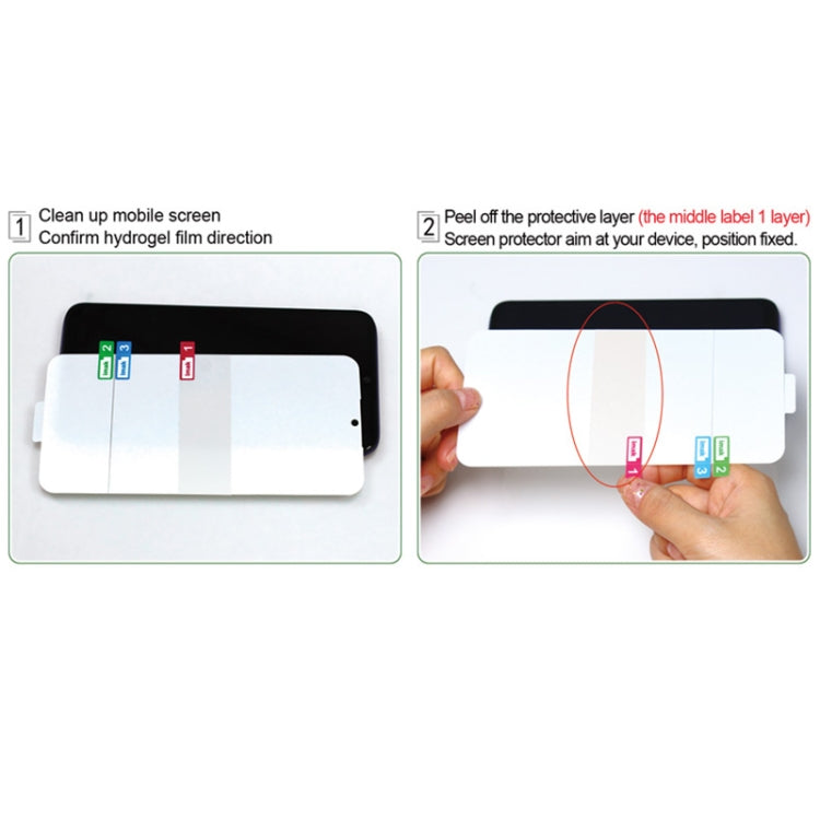 2 STK IMAK 0,15mm Gebogener Vollbild-Schutz Hydrogel-Folie Rückenschutz, Für iPhone 12 Pro Max