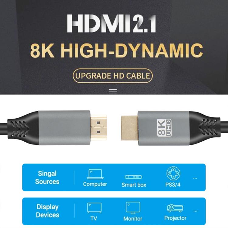 HDMI2.1 8K 120Hz Hochdynamisches HD-Kabel, 120Hz 50cm, 120Hz 1,5m, 120Hz 2m, 120Hz 3m, 120Hz 5m