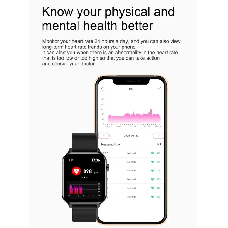 E86 Smartwatch mit 1,7-Zoll-TFT-Farbbildschirm, IP68 wasserdicht, unterstützt Blutsauerstoffmessung, Körpertemperaturmessung und KI-gestützte medizinische Diagnose, Ausführung: TPU-Armband, TPU-Armband (Blau), TPU-Armband (Schwarz), TPU-Armband (Rot)