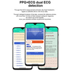 E86 Smartwatch mit 1,7-Zoll-TFT-Farbbildschirm, IP68 wasserdicht, unterstützt Blutsauerstoffmessung, Körpertemperaturmessung und KI-gestützte medizinische Diagnose, Ausführung: TPU-Armband, TPU-Armband (Blau), TPU-Armband (Schwarz), TPU-Armband (Rot)