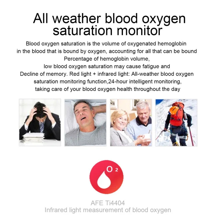 E86 Smartwatch mit 1,7-Zoll-TFT-Farbbildschirm, IP68 wasserdicht, unterstützt Blutsauerstoffmessung, Körpertemperaturmessung und KI-gestützte medizinische Diagnose; Ausführungen: Lederarmband, Lederarmband (schwarz), Lederarmband (braun)