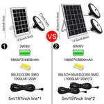 Intelligente Induktion 56 LEDs Solarleuchte Innen- und Außengarten Garagen-LED-Lampe, Weißlicht, Warmlicht