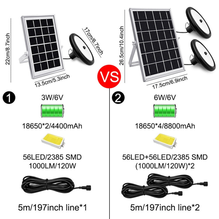 Intelligente Induktion 56 LEDs Solarleuchte Innen- und Außengarten Garagen-LED-Lampe, Weißlicht, Warmlicht