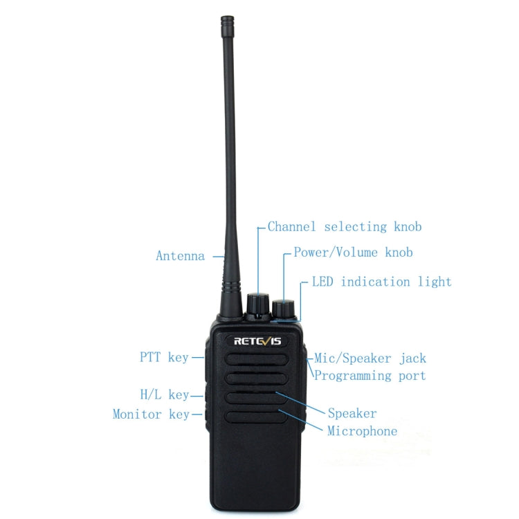 RETEVIS RT1 10W UHF 400-520MHz 16 Kanäle Handfunkgerät, RT1 400-520MHz US-Stecker, RT1 400-520MHz EU-Stecker