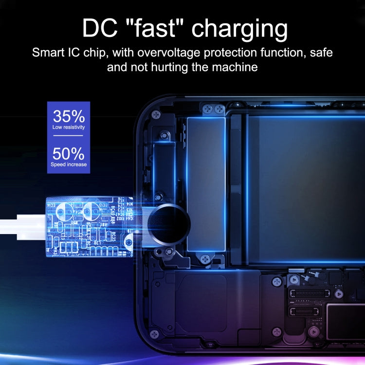 20-W-USB-C-/Typ-C- + USB-Anschlüsse Ladegerät mit 100-W-Typ-C-auf-8-Pin-Schnellladekabel, 1 m Typ-C-auf-8-Pin, UK-Stecker, 1 m Typ-C-auf-8-Pin, US-Stecker, 1 m Typ-C-auf-8-Pin, EU-Stecker, 2 m Typ-C-auf-8-Pin, UK-Stecker, 2 m Typ-C-auf-8-Pin, US-Stecker