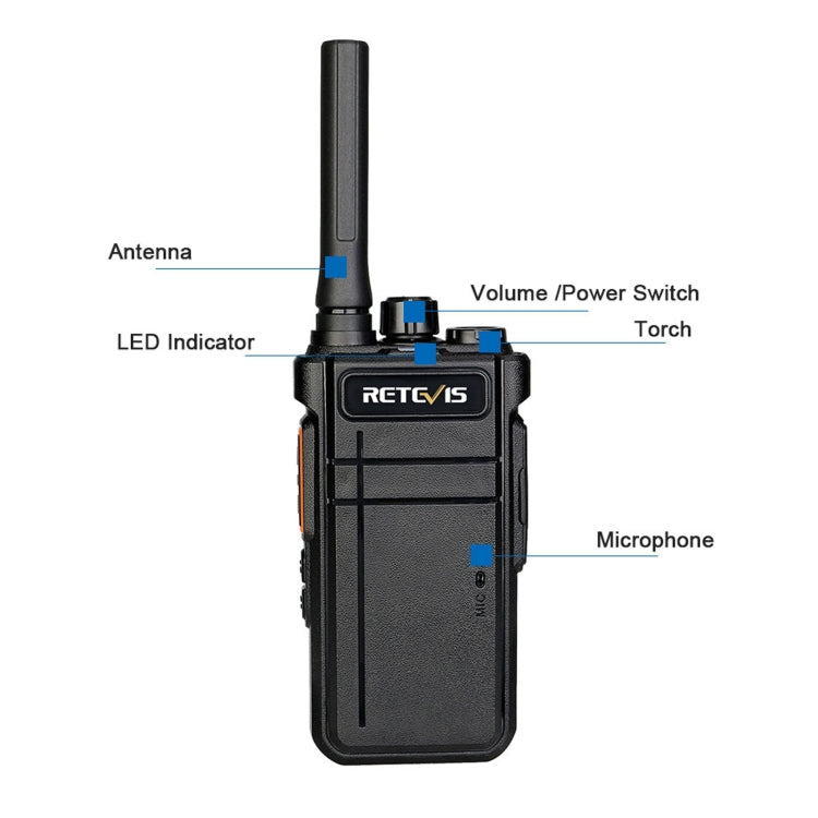 RETEVIS RB637 EU Frequenz PMR446 16 Kanäle Lizenzfreies Handfunkgerät mit Bluetooth, RB637