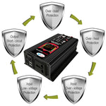 Tang III Generation 12V to 220V 6000W Car Power Inverter with LCD Display & Dual USB, 12V to 220V