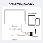 JOYROOM S-H141 1080P 8 Pin zu HDMI Konverter Adapter, S-H141