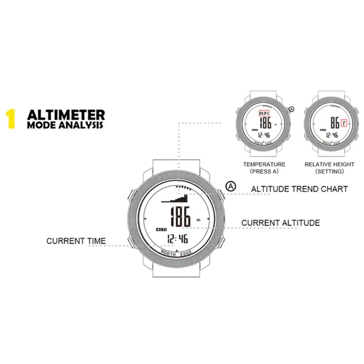 NORTH EDGE Multifunktionale Wasserdichte Outdoor-Sport-Smartwatch, Unterstützt Feuchtigkeitsmessung / Wettervorhersage / Geschwindigkeitsmessung, Silikonarmband