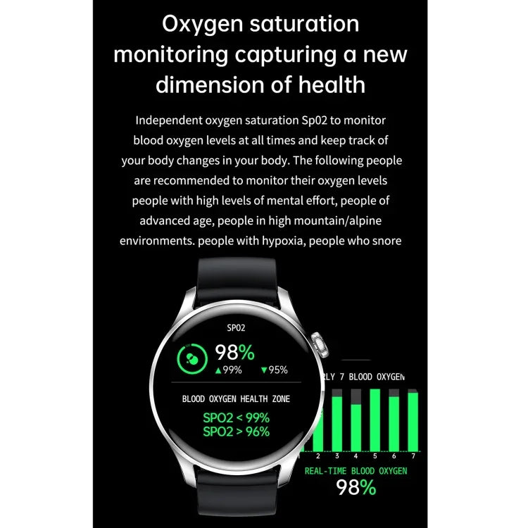 M103 Smartwatch mit 1,35 Zoll IPS-Farbbildschirm, IP67 wasserdicht, unterstützt Schlafüberwachung, Herzfrequenzmessung, Bluetooth-Anrufe und Musikwiedergabe. Ausführungen: Silikonarmband, Silikonarmband (Schwarz), Silikonarmband (Schwarz-Silber)