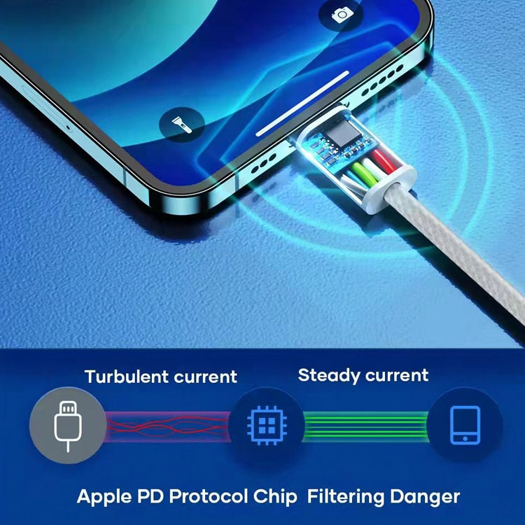 PD USB-C / Typ-C auf 8-Pin-Datenkabel, Kabellänge: 1 m, 12 W, 20 W