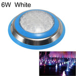 LED Edelstahl Wandmontierte Poolleuchte Landschaft Unterwasserlicht, 6W, 9W, 12W, 18W, 24W, 36W, 54W
