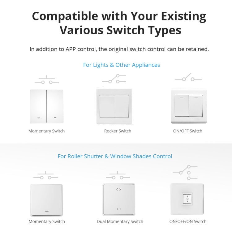 Sonoff DUALR3 Dual-Wege Steuerung WiFi Smart Schaltmodul, DUALR3