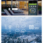 BHT-005-GC 220V AC 3A Smart Home Heizungs-Thermostat für EU Box, Steuerung der Kesselheizung nur mit internem Sensor, BHT-005-GC