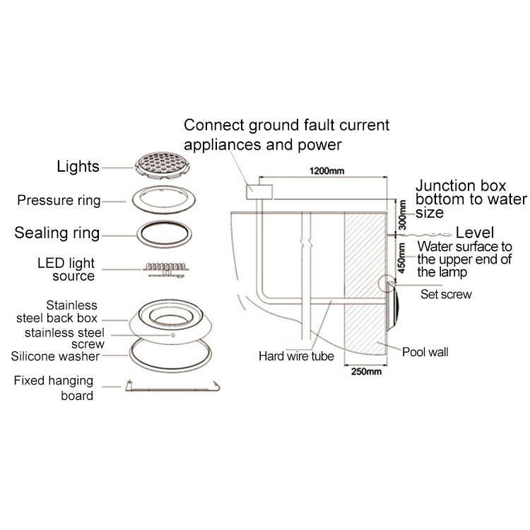 Schwimmbecken ABS Wandleuchte LED Unterwasserlicht, 6W, 9W, 12W, 15W, 18W, 24W