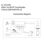 amalink 95120D Typ-C / USB-C zu SD/TF + 3 Ports USB + PD 3.0 Multifunktions-HUB Dockingstation, 95120D