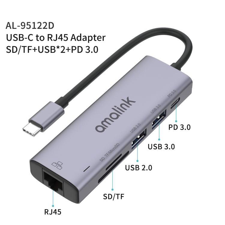 amalink 95122D Typ-C / USB-C zu RJ45 + 2 Ports USB + PD 3.0 Multifunktions-HUB, 95122D