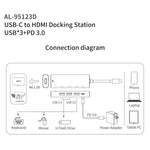 amalink 95123D Typ-C / USB-C zu HDMI + 3 Ports USB + PD 3.0 Multifunktions-HUB, 95123D