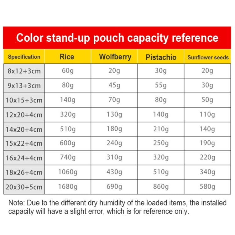 100 Stück/Set mattierte Aluminiumfolie Snack Standbodenbeutel, 20x30+5cm