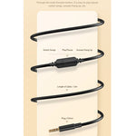 awei GM-6 3.5mm Stereo kabelgebundenes Headset, GM-6 (Schwarz)