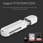 ORICO CRS21 USB3.0 TF / SD Kartenleser