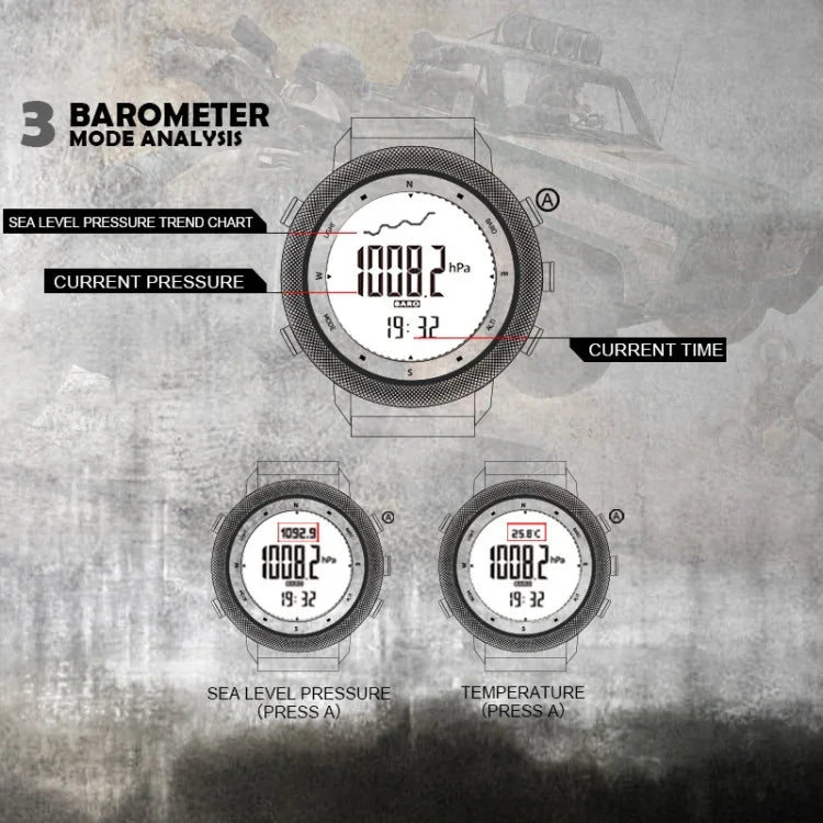 NORTH EDGE APACHE-46 Wasserdichte Multifunktions-Digital-Smart-Sportuhr für Herren, Nylonarmband