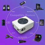 Y2 800x480P 80ANSI Mini LCD LED Smart Projektor, US-Stecker, UK-Stecker, AU-Stecker, EU-Stecker