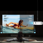 Y2 800x480P 80ANSI Mini LCD LED Smart Projektor, US-Stecker, UK-Stecker, AU-Stecker, EU-Stecker