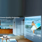 Y2 800x480P 80ANSI Mini LCD LED Smart Projektor, US-Stecker, UK-Stecker, AU-Stecker, EU-Stecker