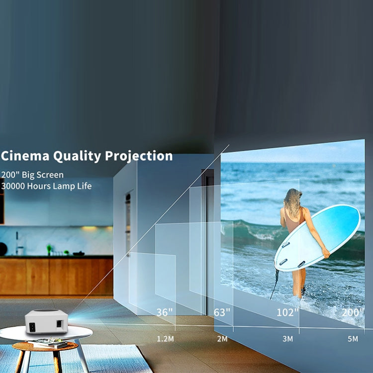 Y2 800x480P 80ANSI Mini LCD LED Smart Projektor, US-Stecker, UK-Stecker, AU-Stecker, EU-Stecker