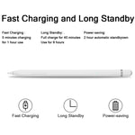 JD50 Aktiver Stylus-Stift mit Handballenerkennung für iPad ab Version 2018