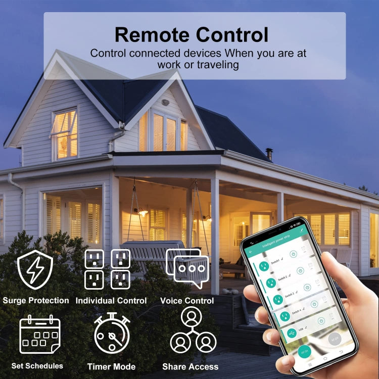 SM-SO306-M 4 Löcher + 2 USB Multifunktionale Smart Steckdosenleiste, ZigBee 10A, ZigBee 16A, WiFi 10A, WiFi 16A