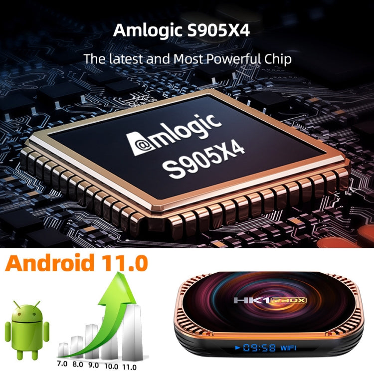 MECOOL HK1RBOX X4 4K TV Box, Android 11 Amlogic S905X4 CPU mit Fernbedienung, 4GB+32GB, 4GB+64GB, 4GB+128GB