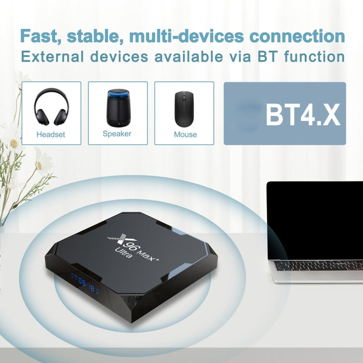 H96 Max+ Ultra 4GB+32GB Amlogic S905X4 8K Smart TV BOX Android 11.0 Mediaplayer, 4GB+32GB, UK Stecker, 4GB+32GB, US Stecker, 4GB+32GB, EU Stecker, 4GB+32GB, AU Stecker