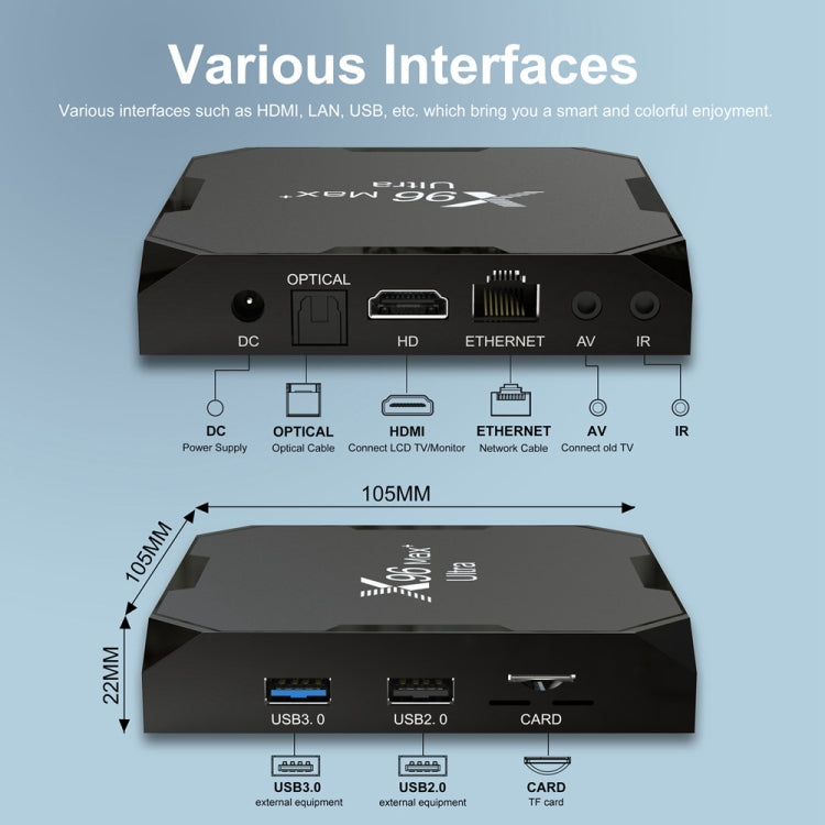 H96 Max+ Ultra 4GB+32GB Amlogic S905X4 8K Smart TV BOX Android 11.0 Mediaplayer, 4GB+32GB, UK Stecker, 4GB+32GB, US Stecker, 4GB+32GB, EU Stecker, 4GB+32GB, AU Stecker