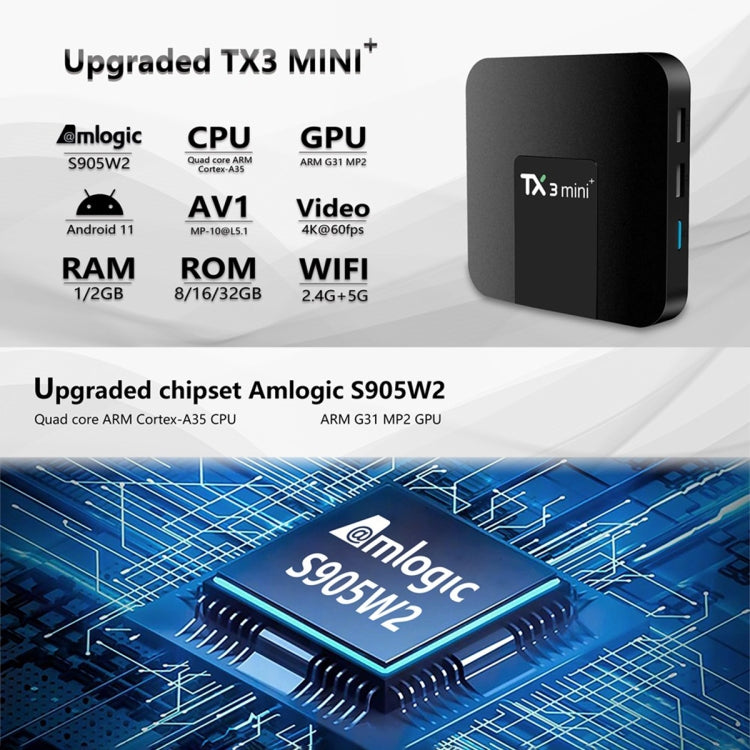 TX3 mini+ Android 11.0 Smart TV Box, Amlogic S905W2 Quad Core, TX3 mini+, 2GB+16GB, 2,4GHz WiFi, TX3 mini+, 2GB+16GB, 2,4GHz / 5GHz WiFi, TX3 mini+, 4GB+32GB, 2,4GHz / 5GHz WiFi, TX3 mini+, 4GB+64GB, 2,4GHz / 5GHz WiFi