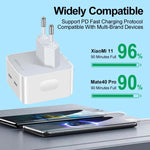 PD 50W Dual-USB-C-/Type-C-Anschlüsse-Ladegerät, PD 50W EU-Stecker, PD 50W US-Stecker