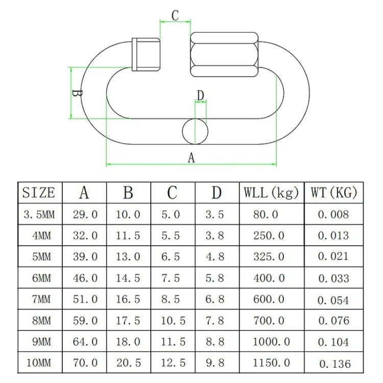 Edelstahl 304 Schnellverschluss-Ringlaufstegschnalle, 5 Stk. 3,5 mm, 5 Stk. 4 mm, 3 Stk. 5 mm, 3 Stk. 6 mm, 2 Stk. 7 mm, 2 Stk. 8 mm, 9 mm, 10 mm