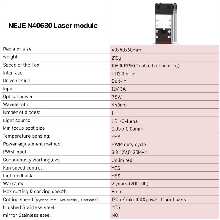 NEJE MASTER 3 Plus Lasergravierer mit N40630 Lasermodul, MASTER 3 Plus mit N40630 (EU Stecker), MASTER 3 Plus mit N40630 (US Stecker)