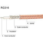 20cm Antennenverlängerung RG316 Koaxialkabel