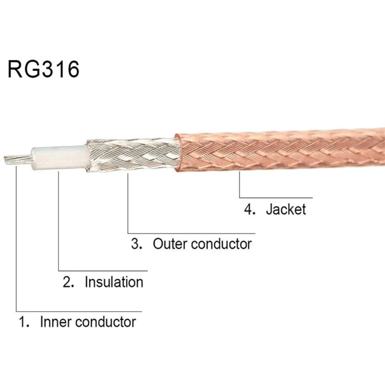 20cm Antennenverlängerung RG316 Koaxialkabel