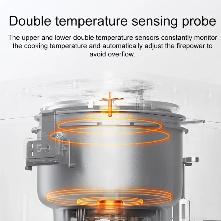 Original Xiaomi Mijia 1,5L Smart Mini-Reiskocher 2, CN-Stecker, 1,5L