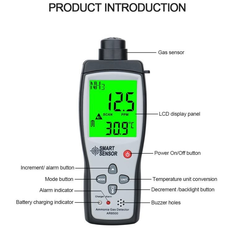 SmartSensor AR8500 Handheld Ammoniakgas NH3 Detektor Messgerät, AR8500
