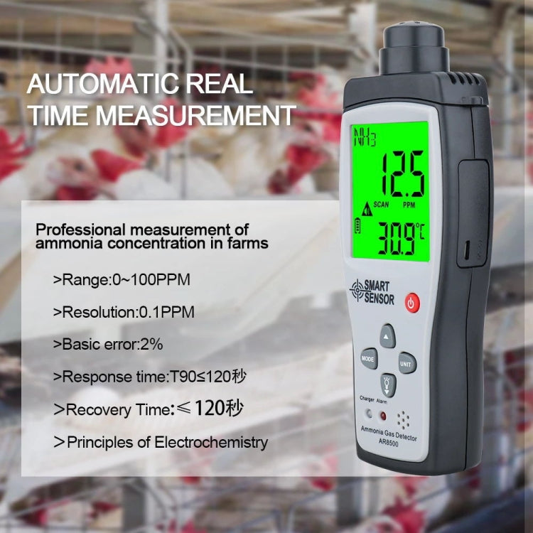 SmartSensor AR8500 Handheld Ammoniakgas NH3 Detektor Messgerät, AR8500