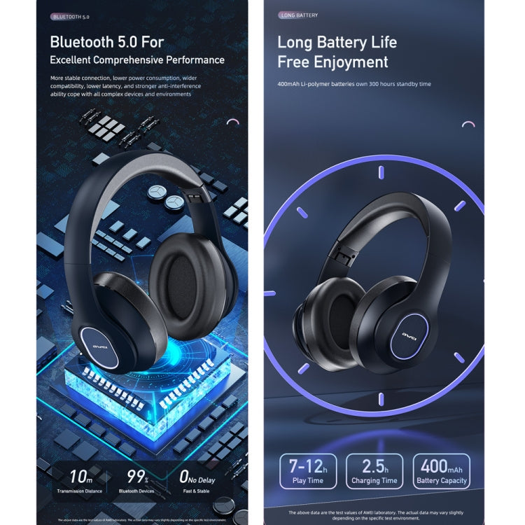 awei A100BL Kabellose Stereo-Kopfhörer, A100BL