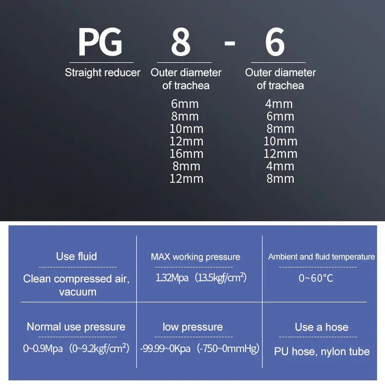 LAIZE 10 Stück pneumatischer Schnellverbinder aus Kunststoff, Reduzierstück, PG6-4, PG8-4, PG8-6, PG10-6, PG10-8, PG12-8, PG12-10, PG16-12