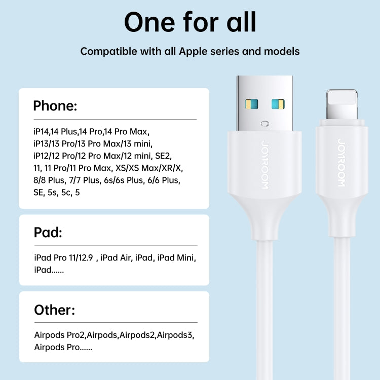 JOYROOM S-UL012A9 2,4A USB zu 8 Pin Schnelllade-Datenkabel, 2m, 1m, 0,25m