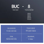 LAIZE Manuelles Ventil Pneumatischer Schnellkupplungsstecker, BUC-4, BUC-6, BUC-8, BUC-10, BUC-12, HVFF-4, HVFF-6, HVFF-8, HVFF-10, HVFF-12