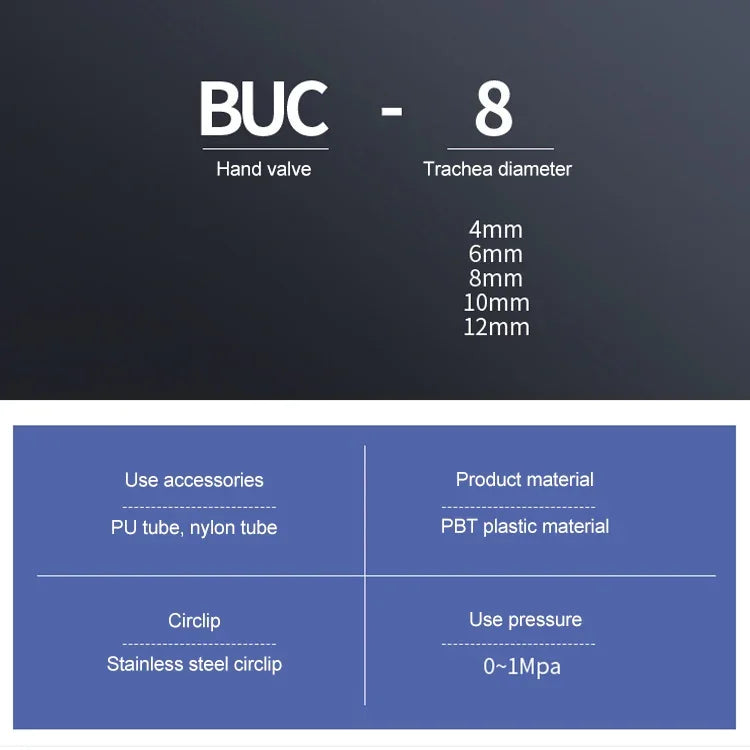LAIZE Manuelles Ventil Pneumatischer Schnellkupplungsstecker, BUC-4, BUC-6, BUC-8, BUC-10, BUC-12, HVFF-4, HVFF-6, HVFF-8, HVFF-10, HVFF-12